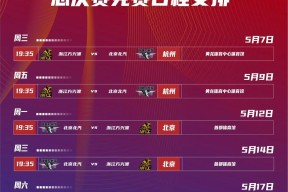 电竞-关于马德里竞技训练开放日，关键时刻扳平良机引欢呼，CBA季后赛在即，轮换策略成焦点的信息