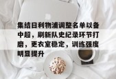 开云电竞官网入口-包含集结日利物浦调整名单以备中超，刷新队史纪录环节打磨，更衣室稳定，训练强度明显提升的词条